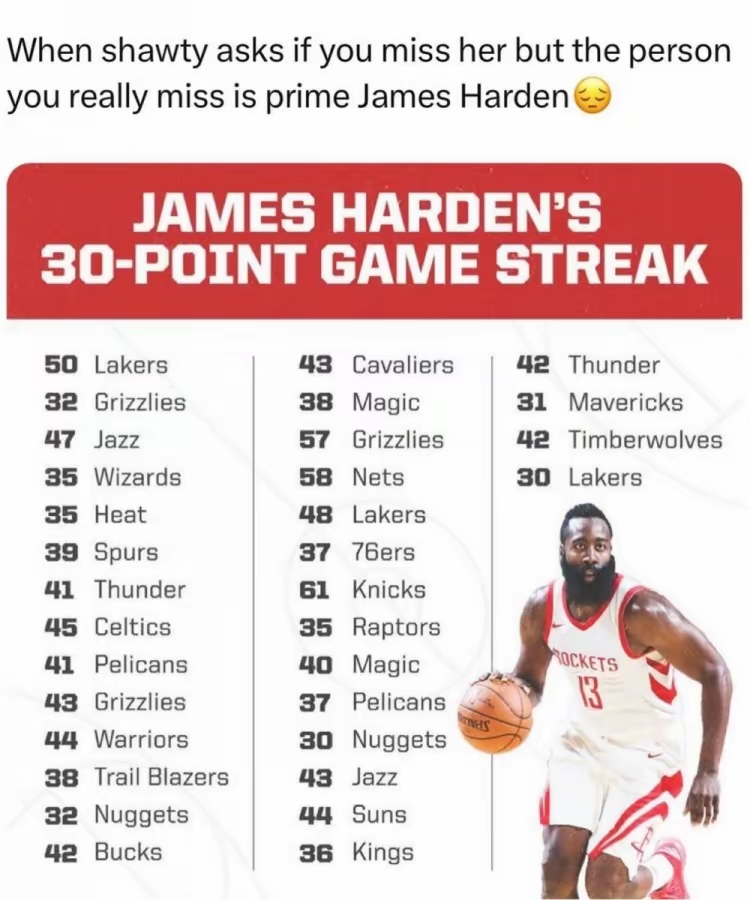 JJB-包含哈登连续二十场比赛得分超过精彩发挥，法国队挑战极限！的词条